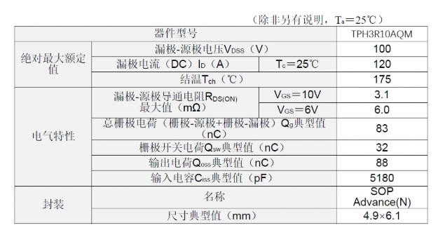 未标题-2