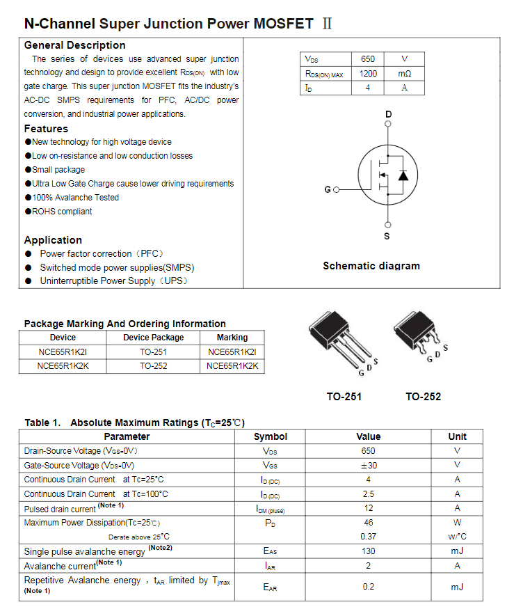 NCE65R1K2I