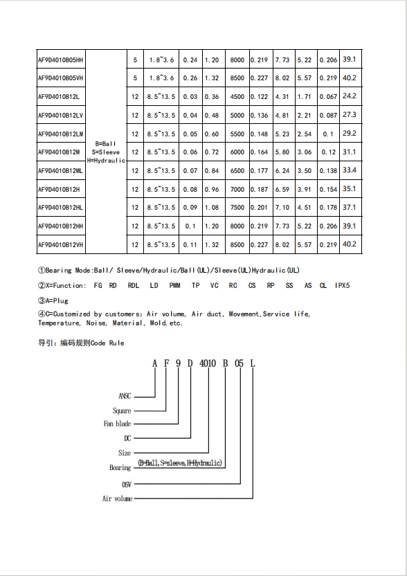 搜狗高速浏览器截图20240620163428