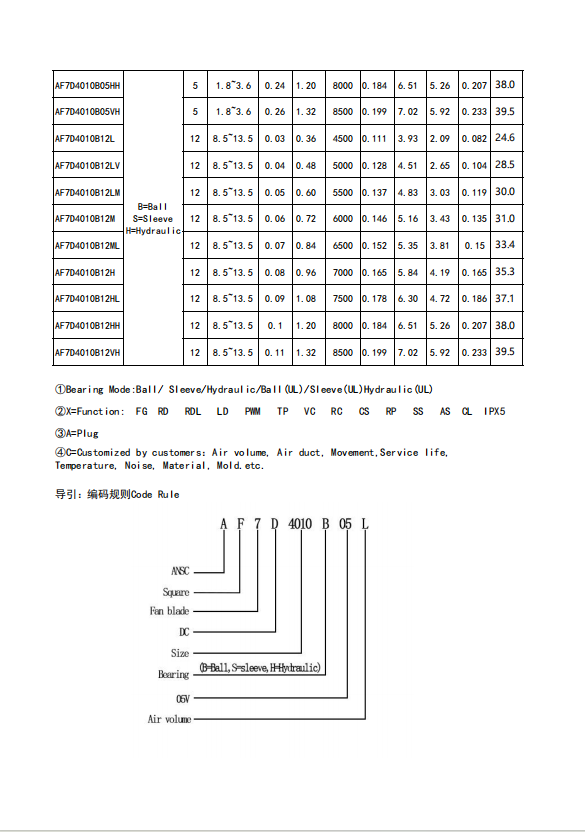 搜狗高速浏览器截图20240620164150