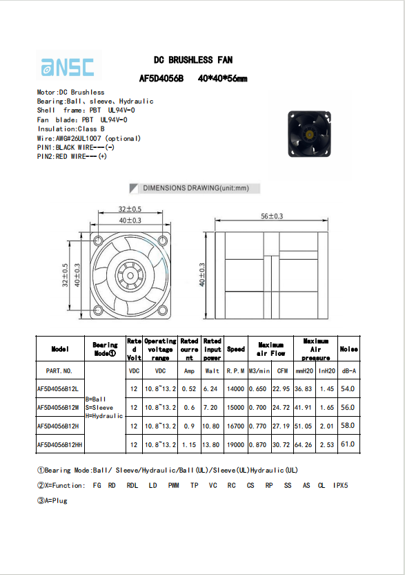 搜狗高速浏览器截图20240620171731