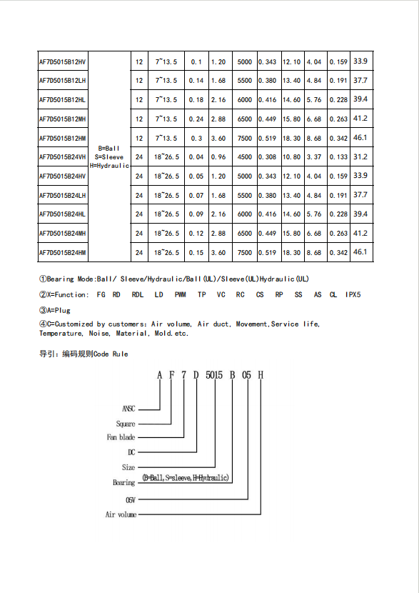 搜狗高速浏览器截图20240620174014