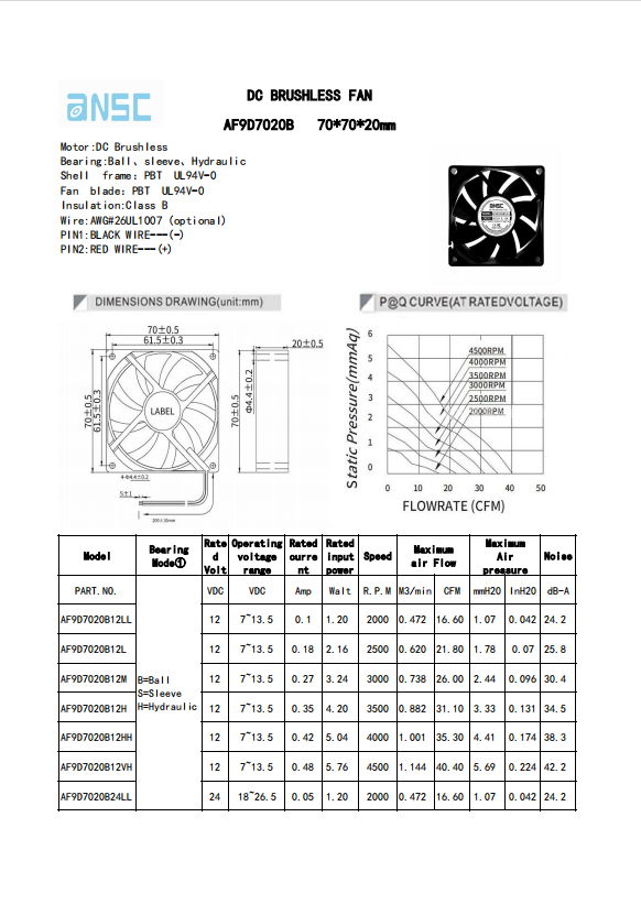 搜狗高速浏览器截图20240621131617