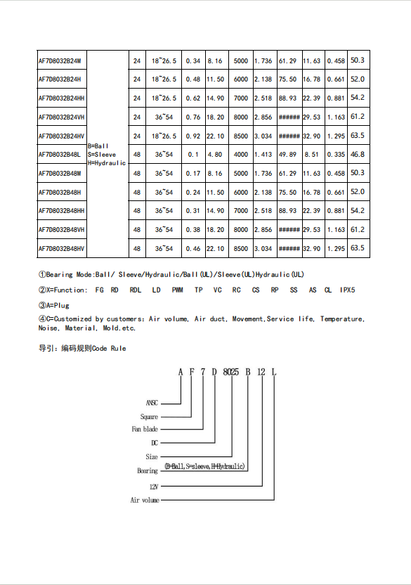 搜狗高速浏览器截图20240621140708