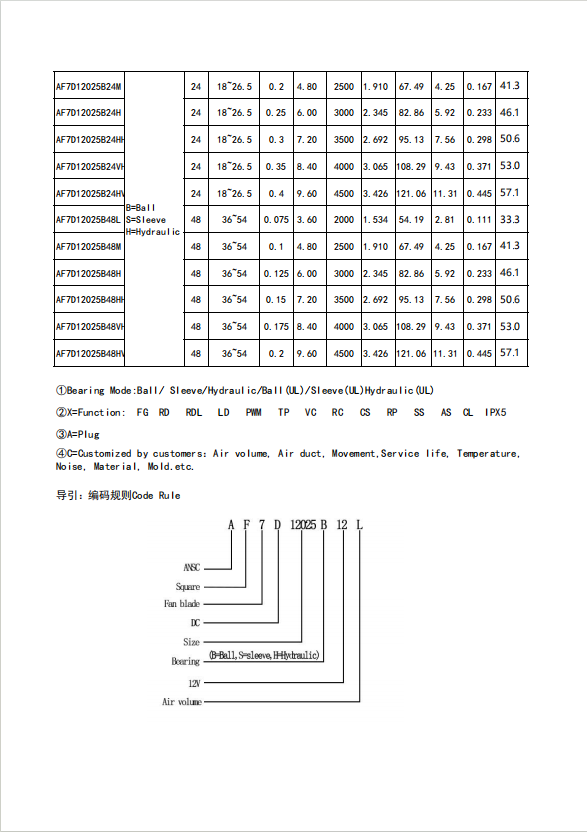 搜狗高速浏览器截图20240621145952