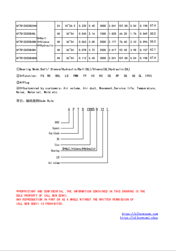 搜狗高速浏览器截图20240621150410