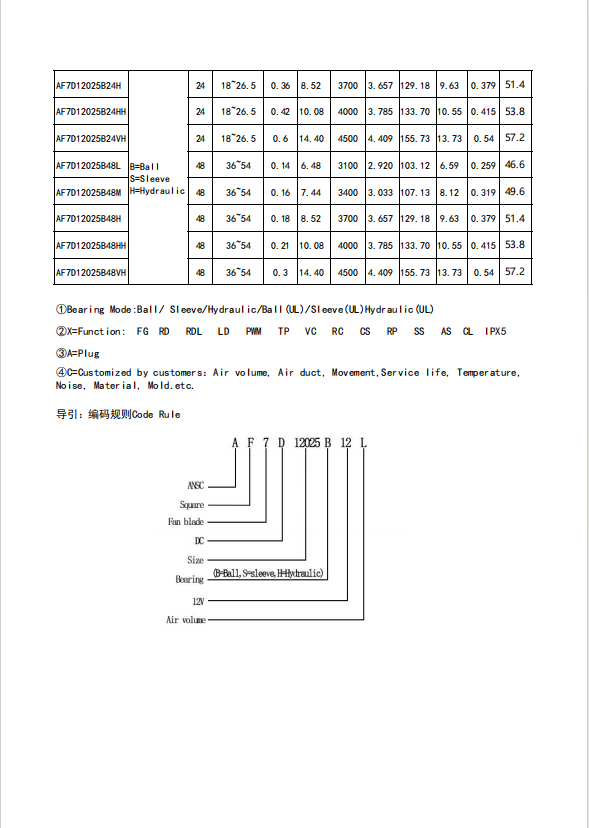 搜狗高速浏览器截图20240621150746