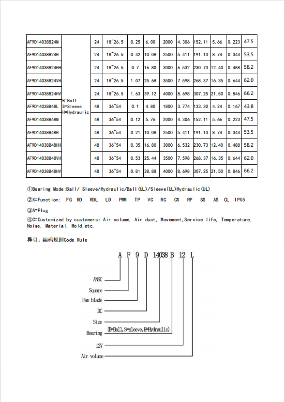 搜狗高速浏览器截图20240621152744