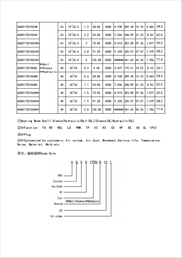 搜狗高速浏览器截图20240621155026