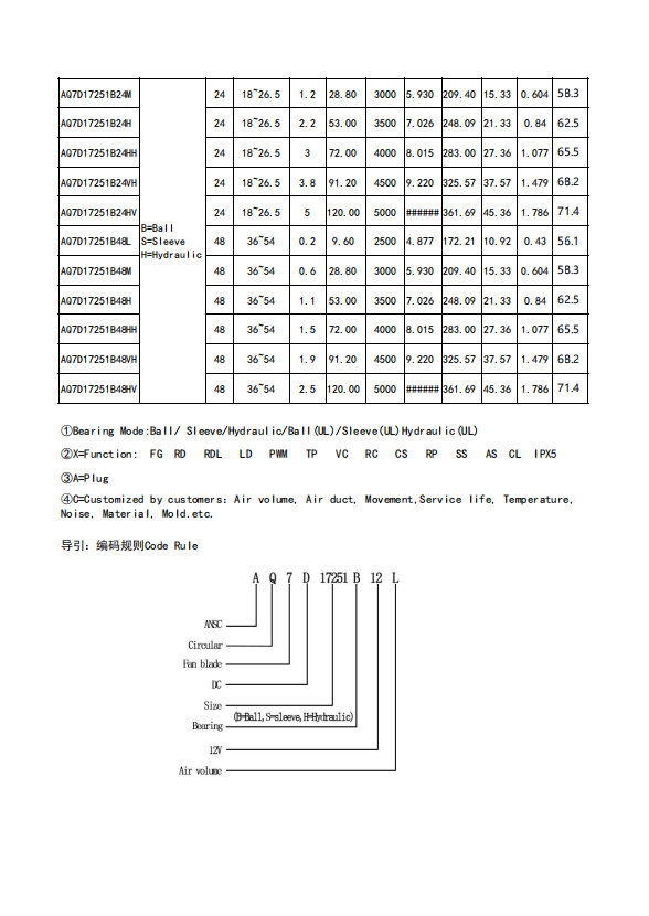 搜狗高速浏览器截图20240621155452