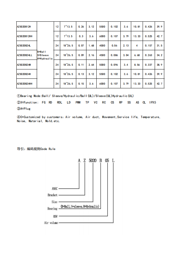 搜狗高速浏览器截图20240629162904