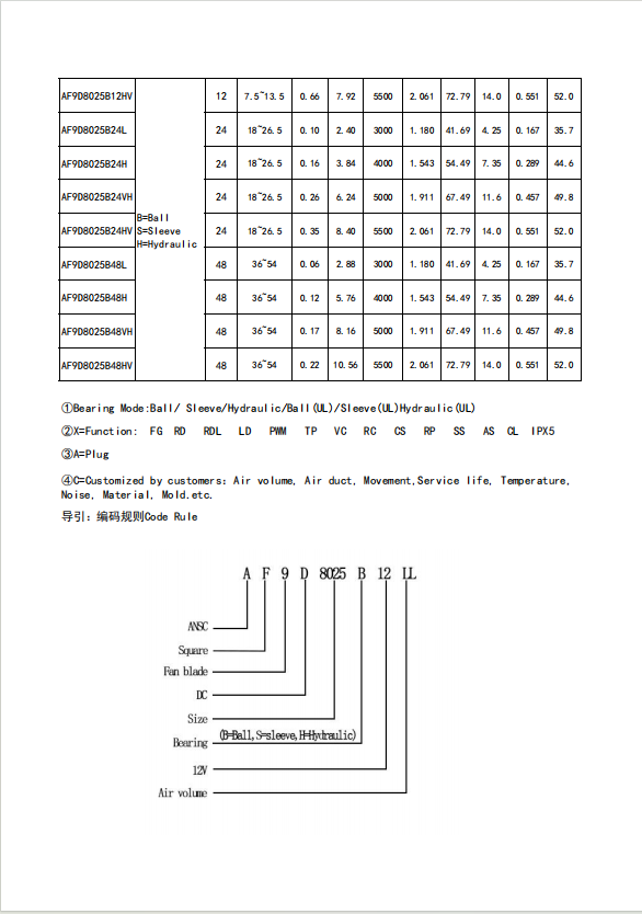 搜狗高速浏览器截图20240705111809