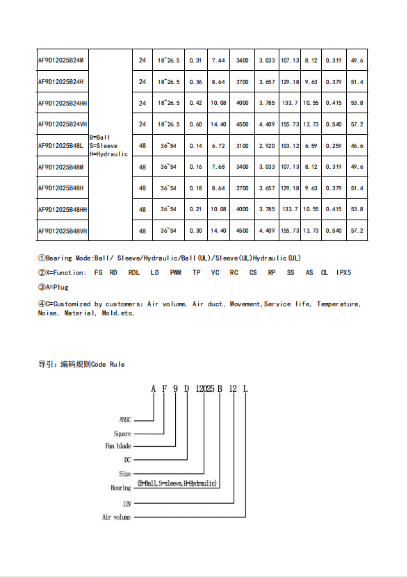 搜狗高速浏览器截图20240705115435