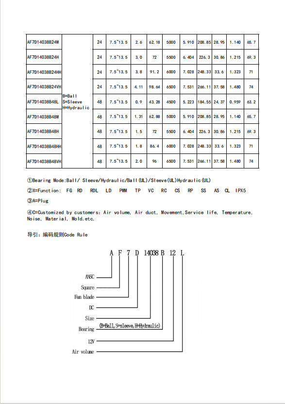 搜狗高速浏览器截图20240705133604