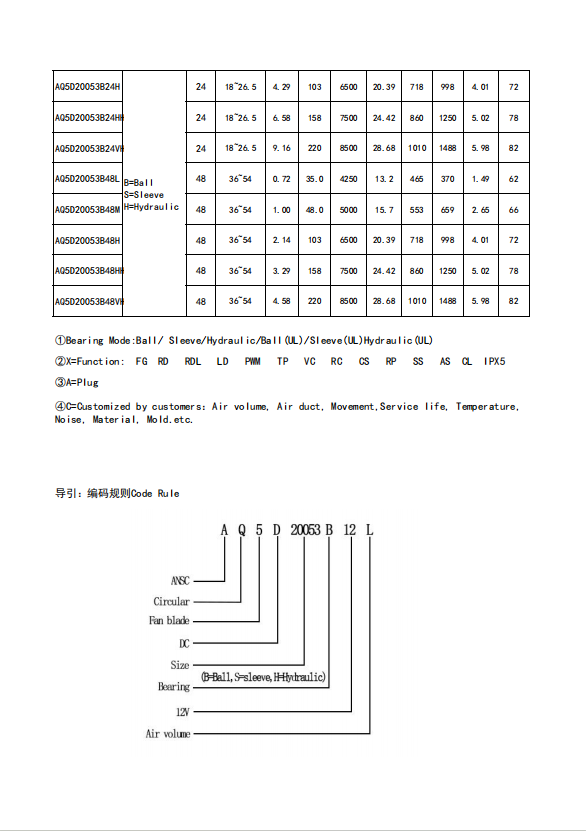 搜狗高速浏览器截图20240705150011