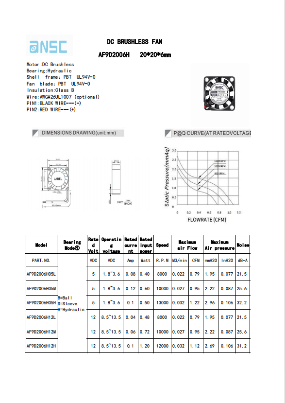 搜狗高速瀏覽器截圖20240726161409