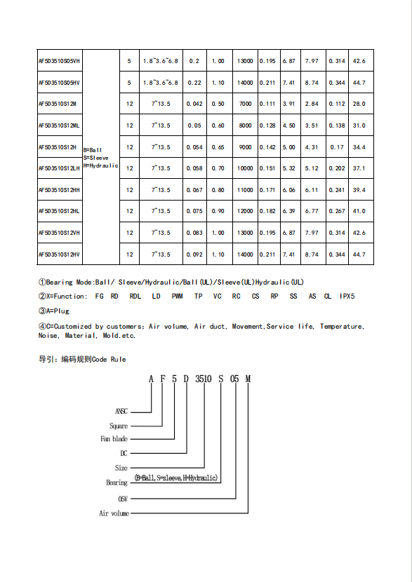 搜狗高速瀏覽器截圖20240730103450