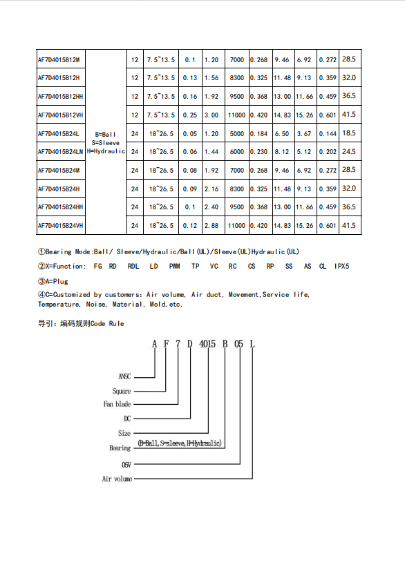 搜狗高速浏览器截图20240730111317