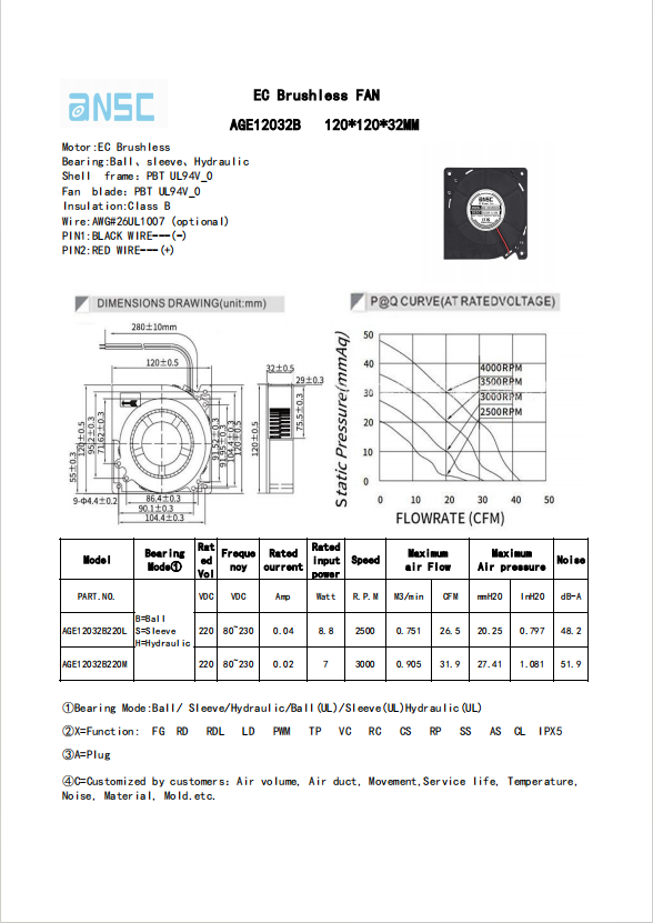 搜狗高速瀏覽器截圖20240730140218