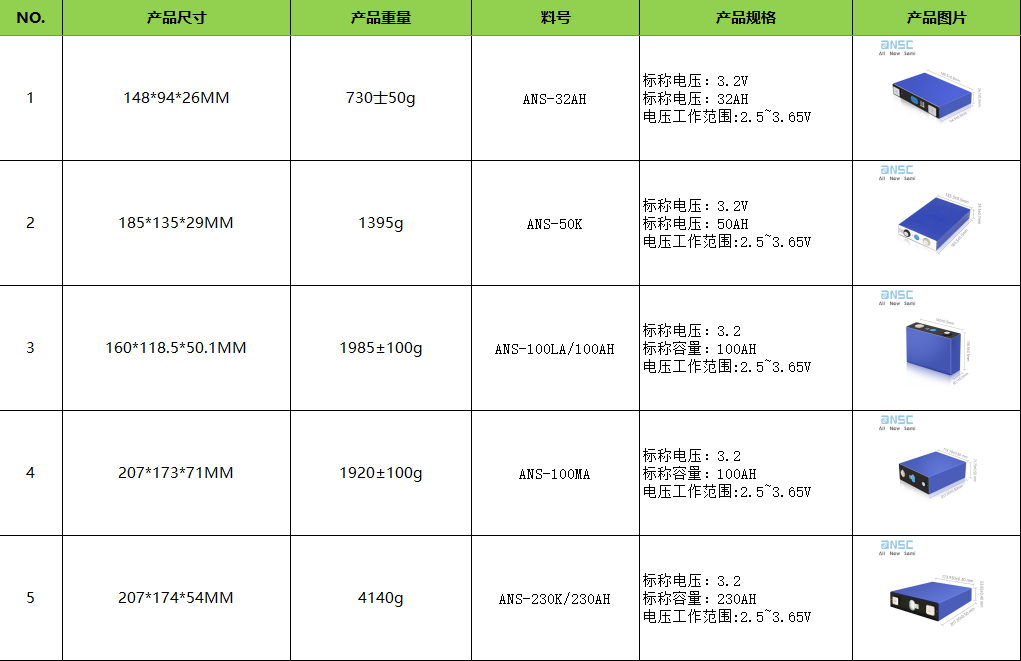 搜狗高速瀏覽器截圖20240919142252