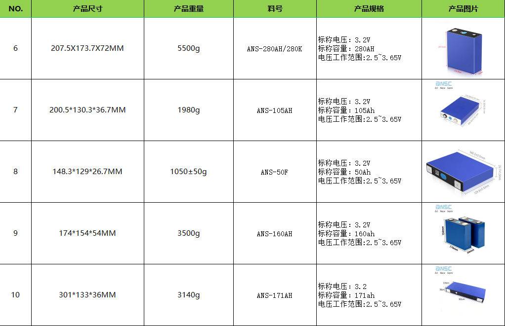 搜狗高速瀏覽器截圖20240919142307