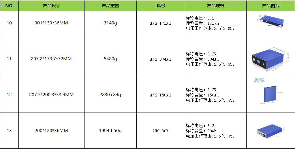 搜狗高速浏览器截图20240919142323