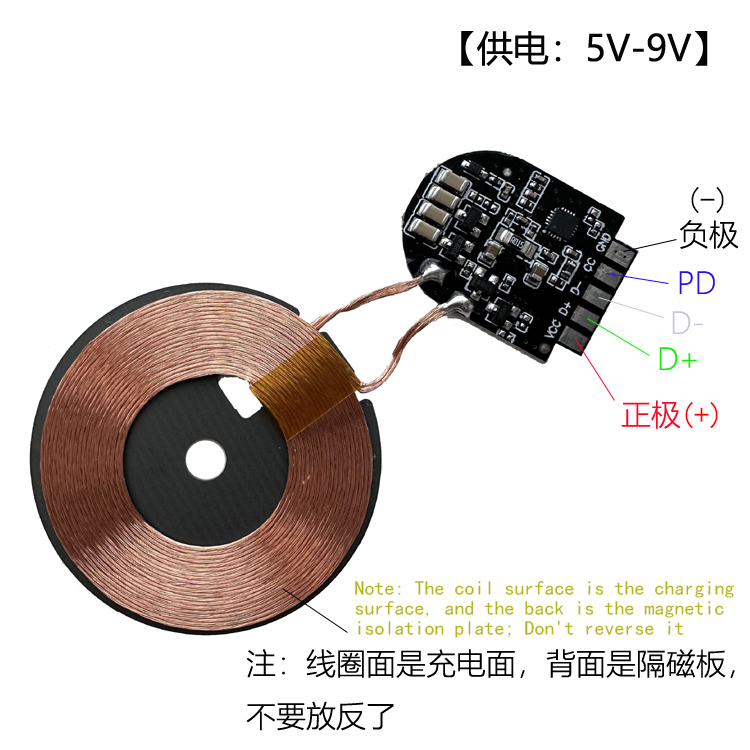 详情7