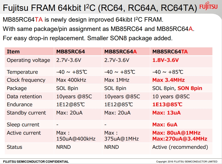 MB85RC64PNF-G-JNERE1