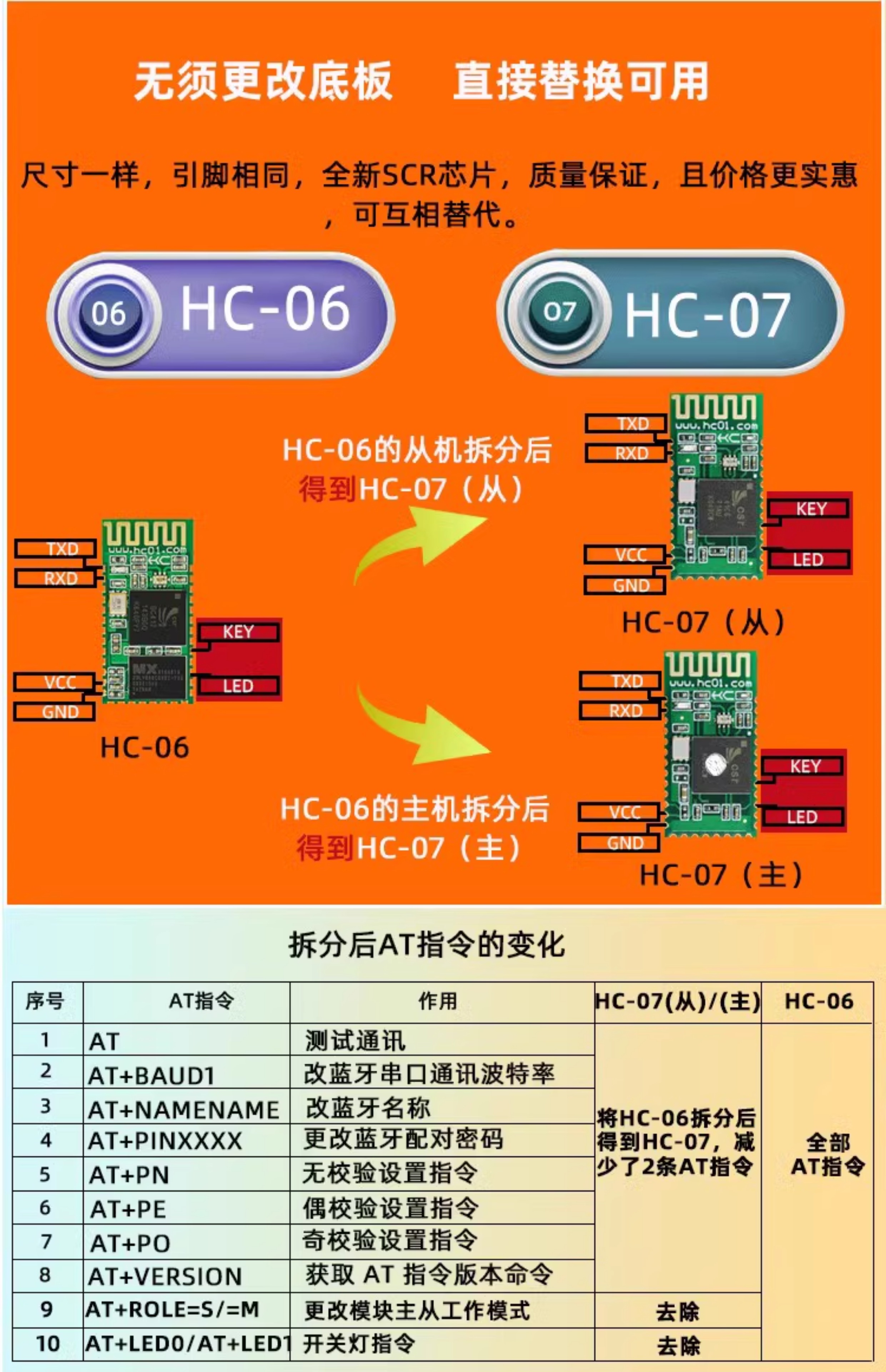 详情-03