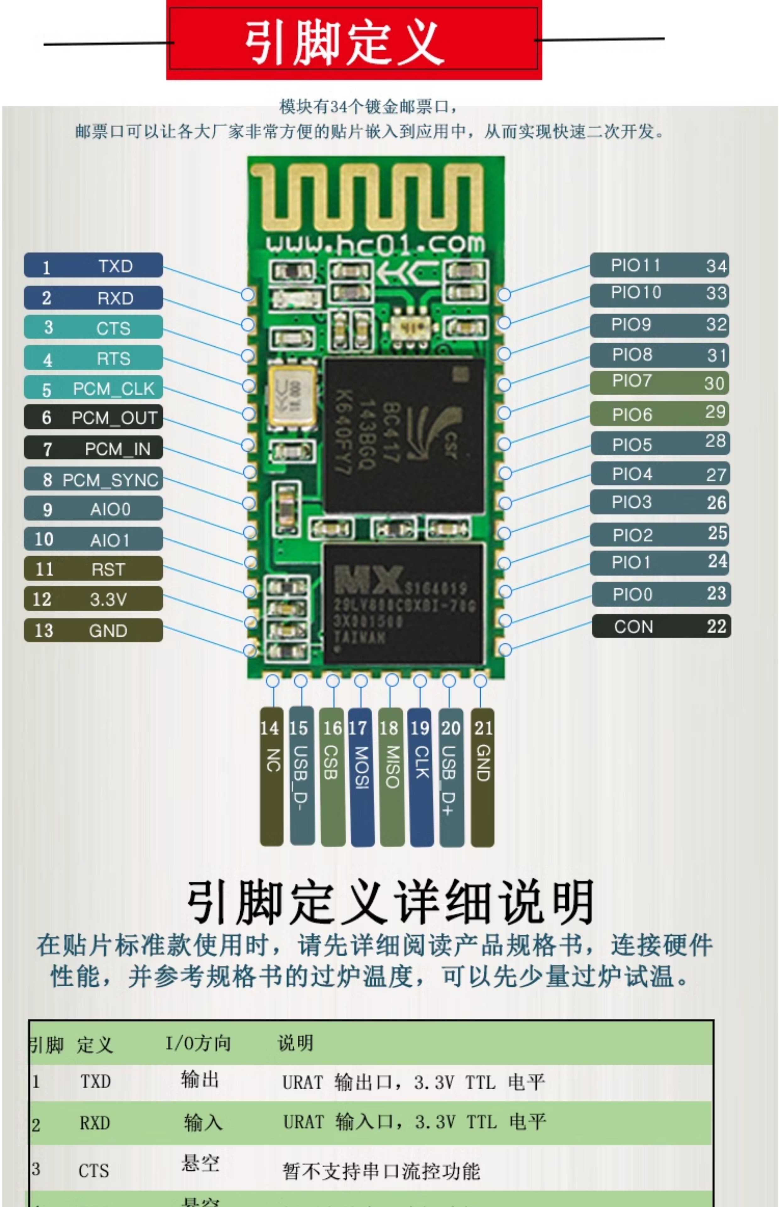 详情-22