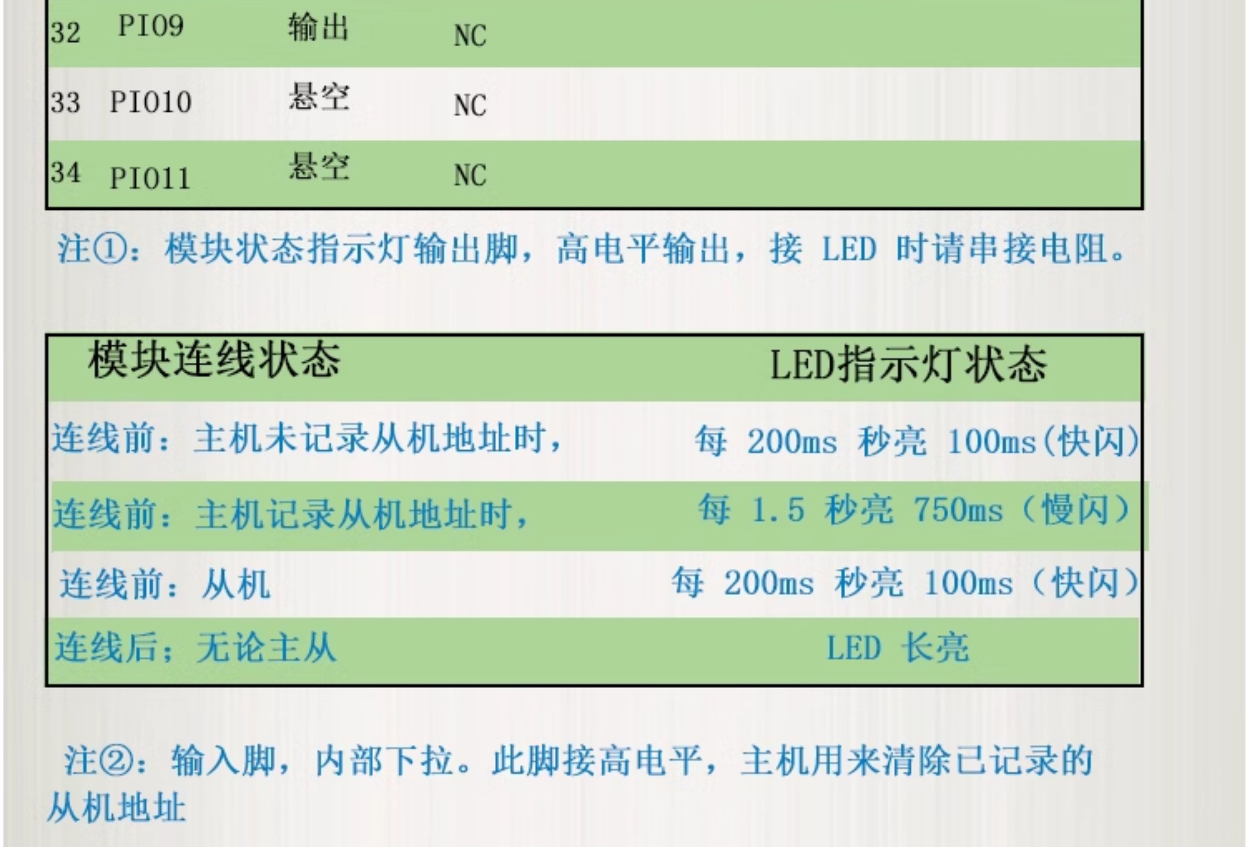 详情-24