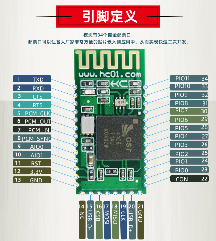 详情-22