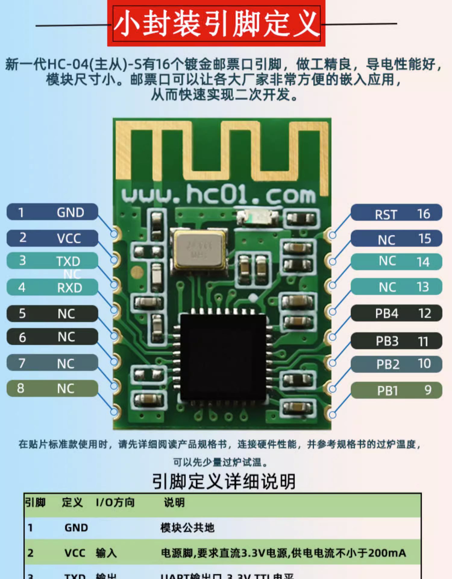 详情-21