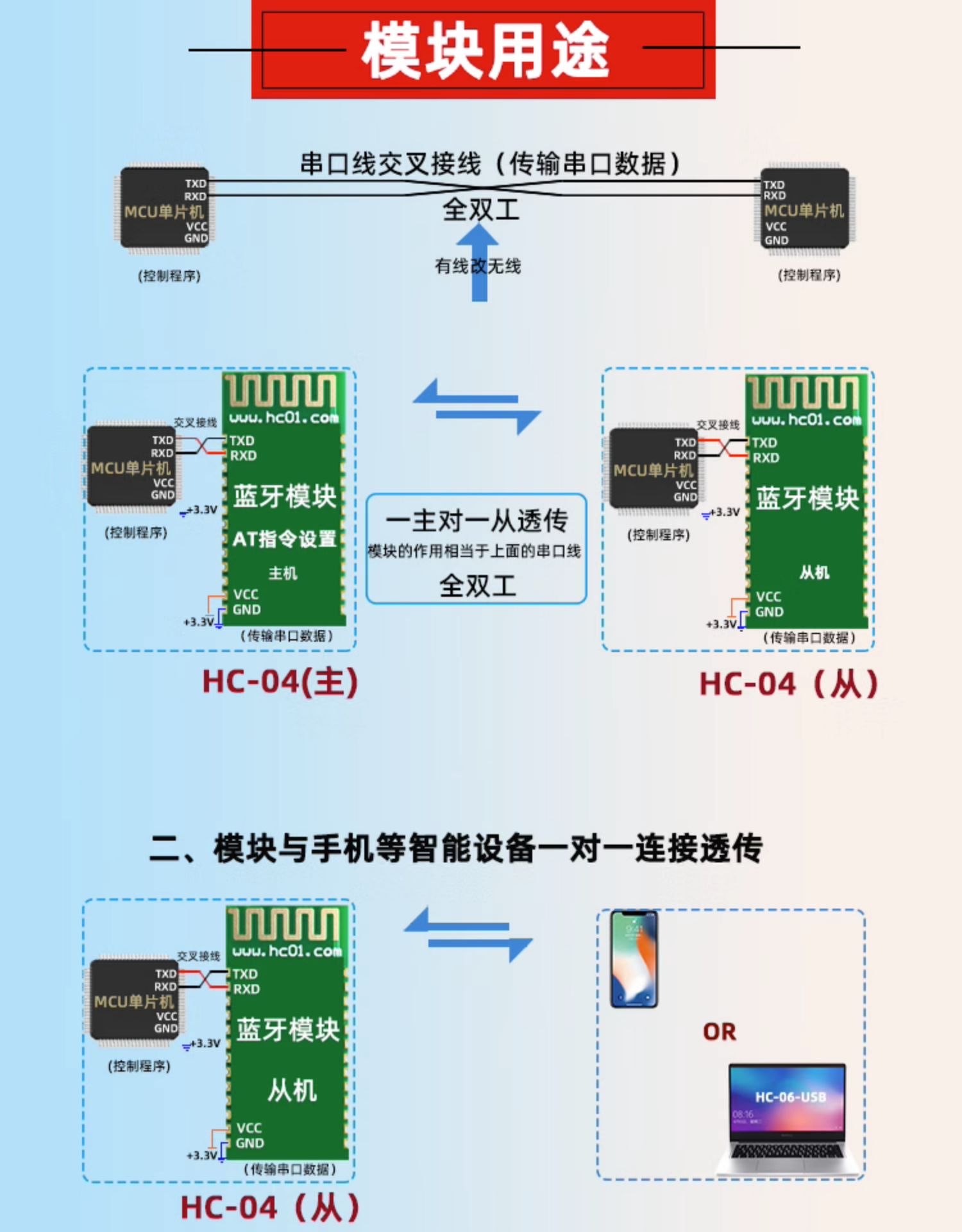 详情-26