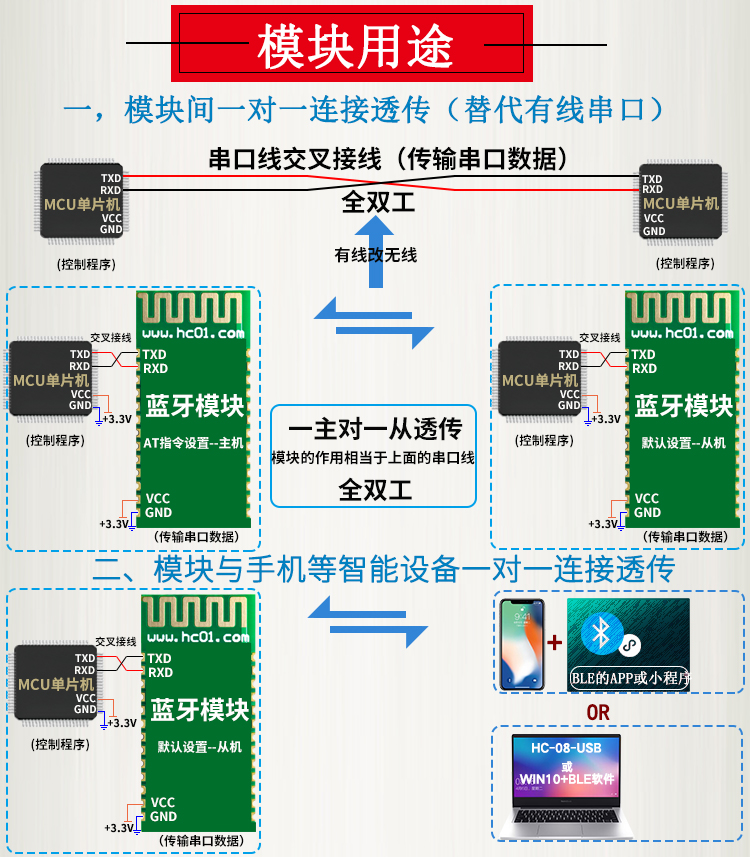 详情-21