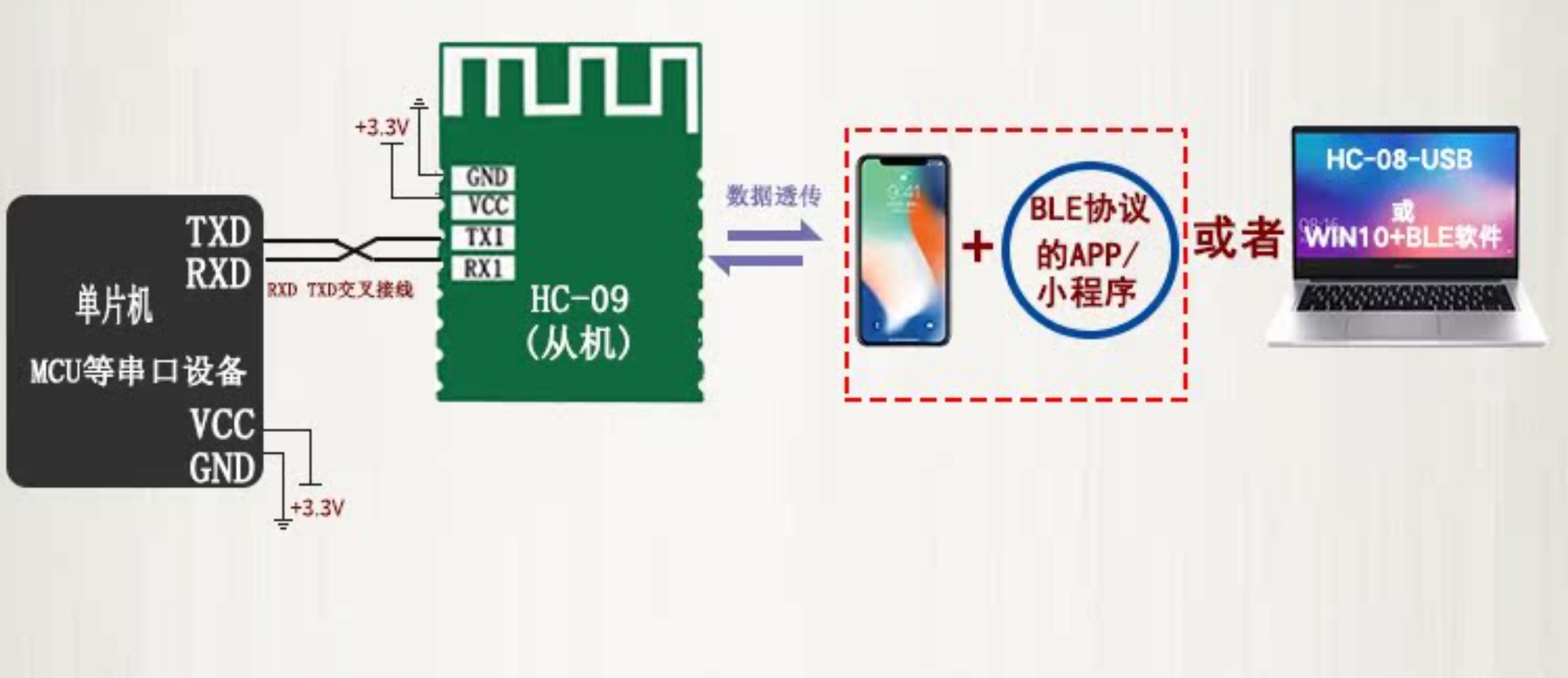 详情-21