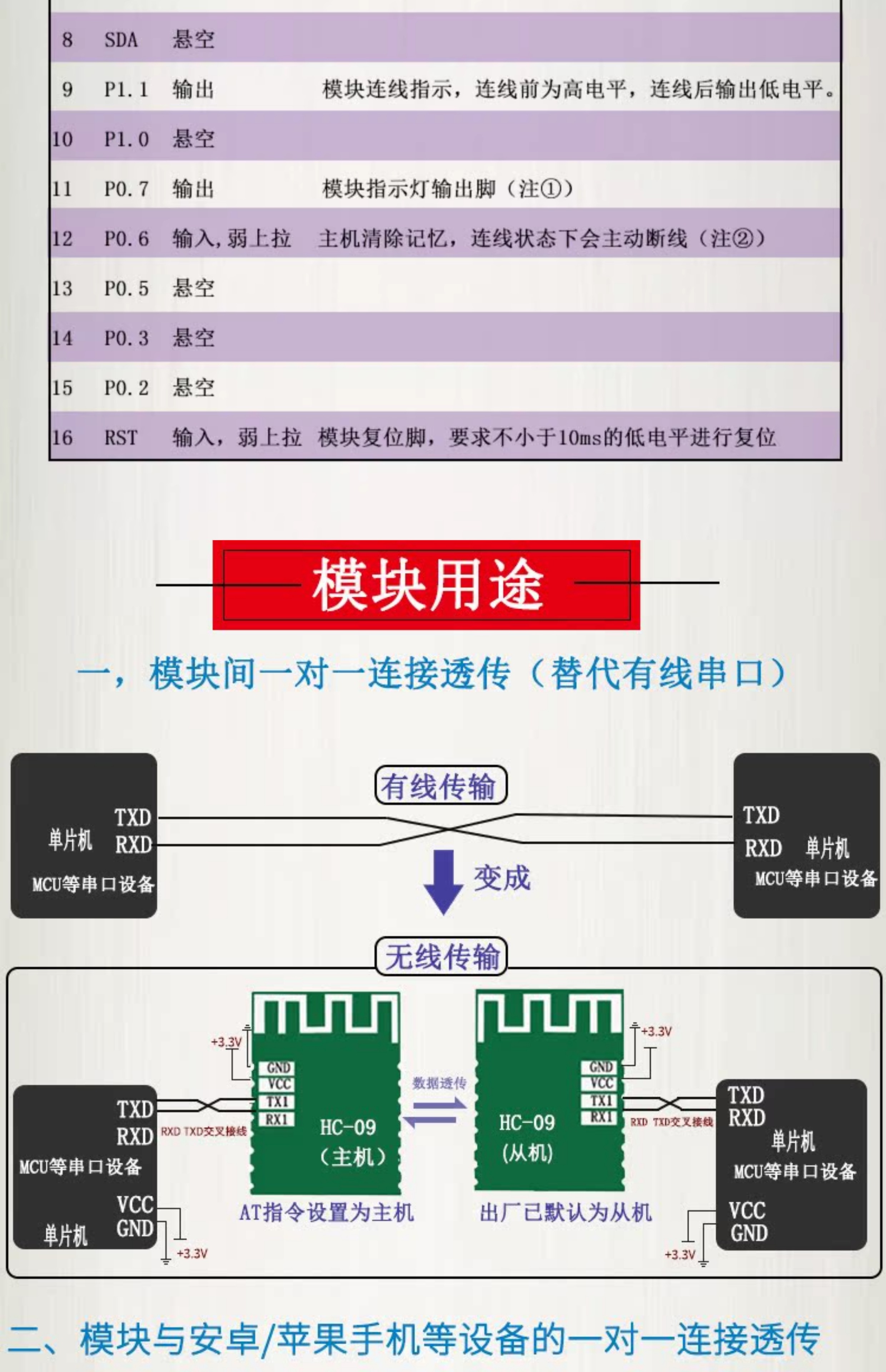 详情-20