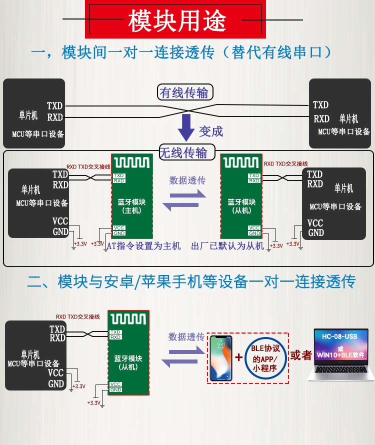 详情-21