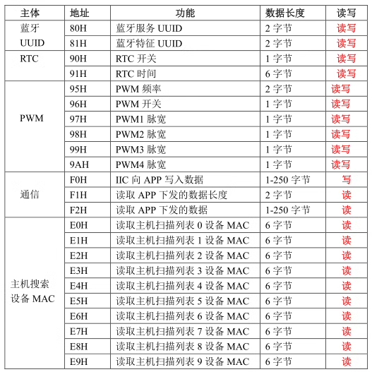 详情-09