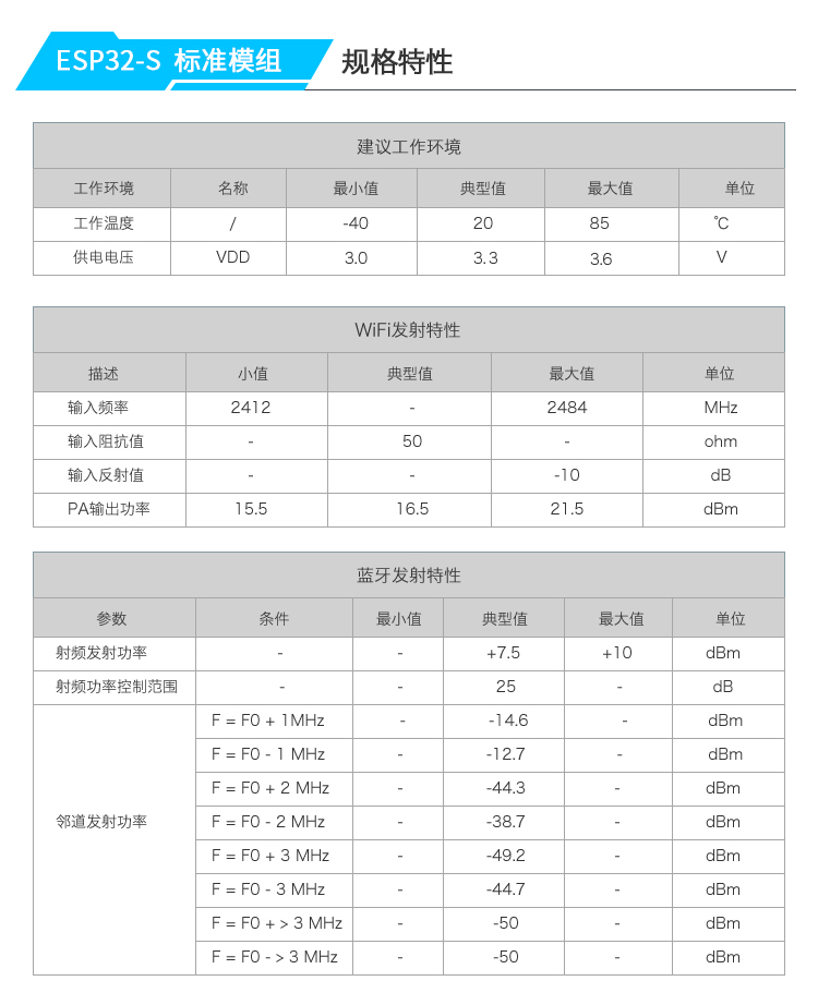 详情-05