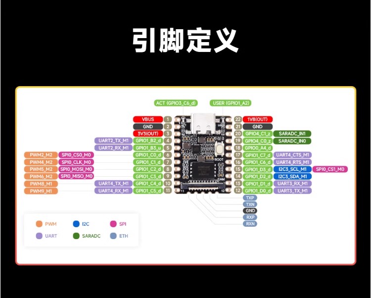 详情-13