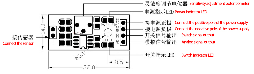 详情-02