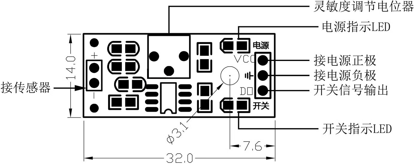 详情-01