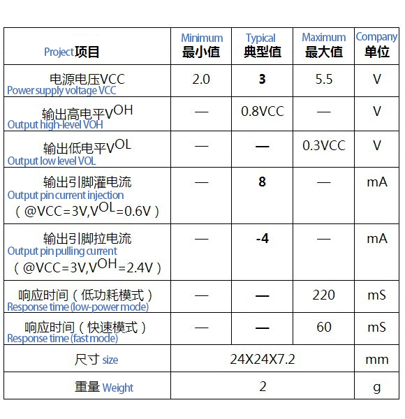 详情-01