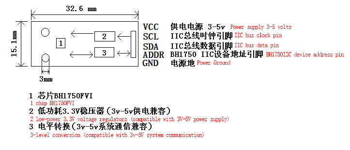 详情-01