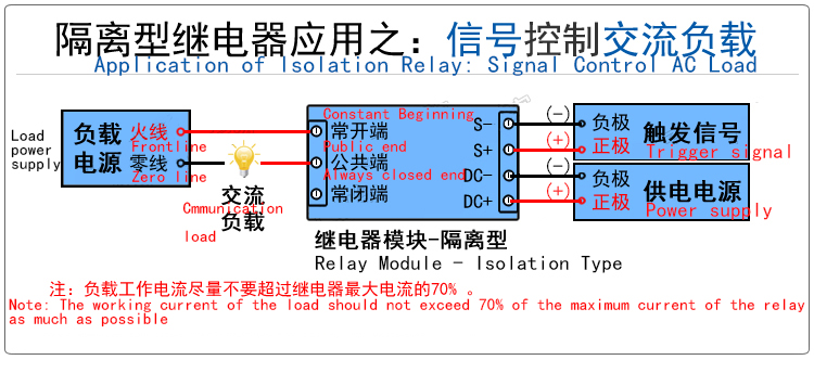 详情-25