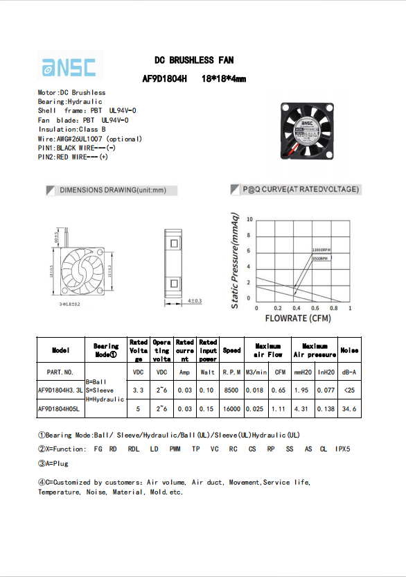 AF9D1804H05L (1)