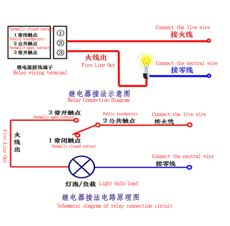 详情-03