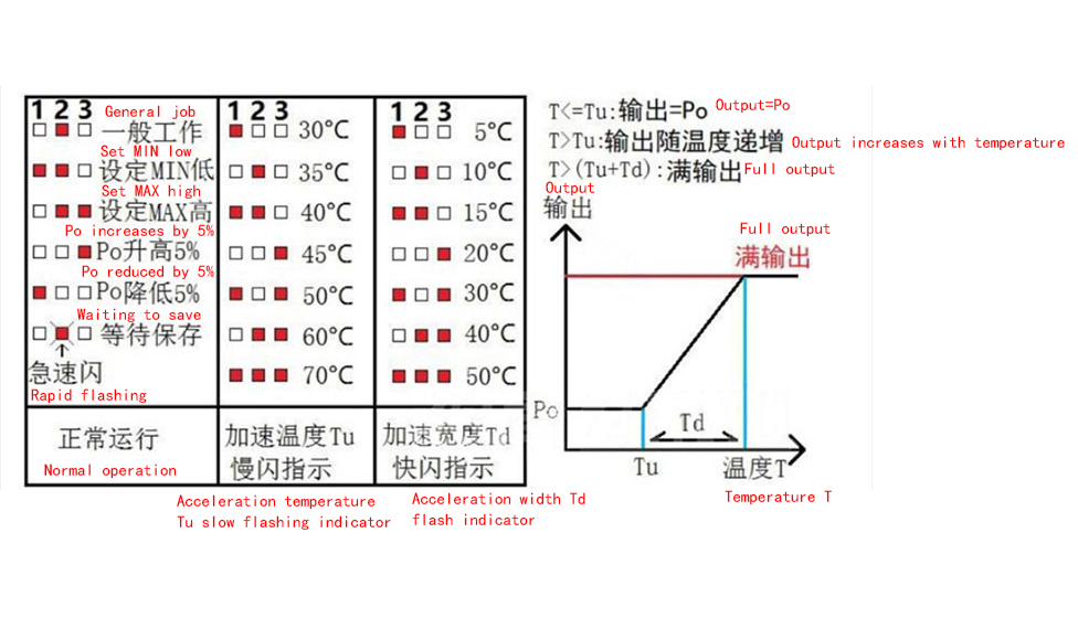 详情-02_03