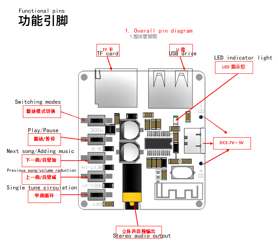 详情-03